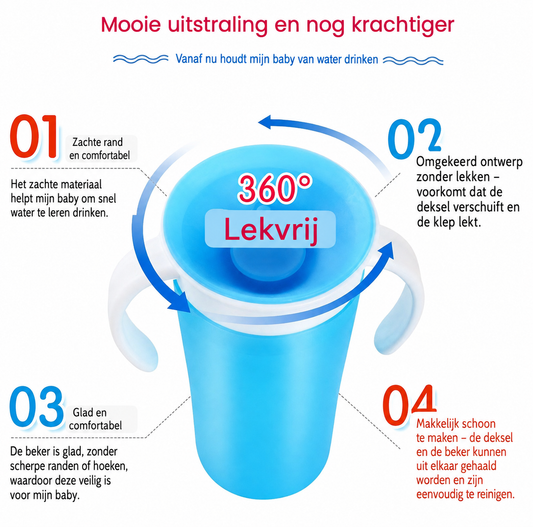 MiniNook 360° Roterende Babybeker – Lekarm Leren Drinken